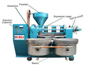 nouvelle conception de moulin à huile de palmiste machine