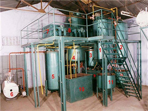 usine de raffinerie de pétrole de chine, liste de produits usine de raffinerie de pétrole de chine